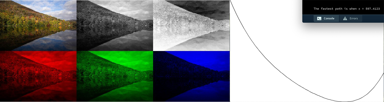 Optics and Mathematics – Just Add Math